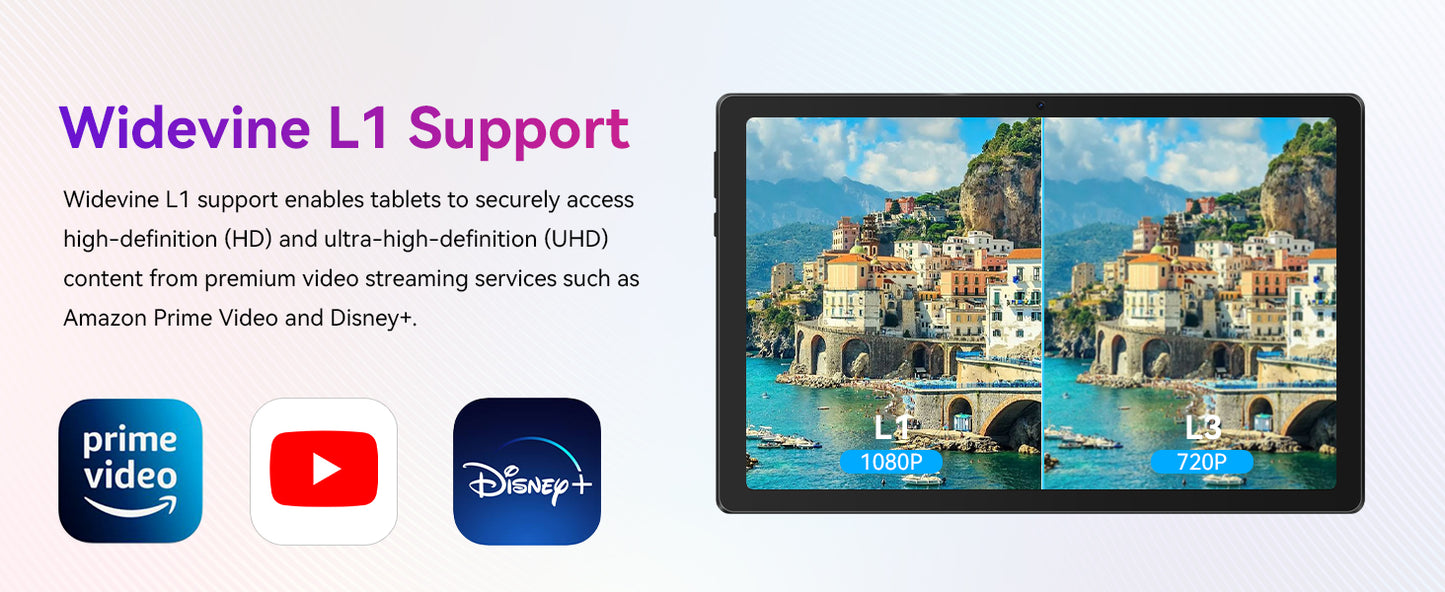 URAO C11 PC Tablet 10 Inch Android 14 Tablet 8GB RAM+64GB ROM +1TB Expansion CPU A523 Octa-Core 8MP+5MP Camera Face ID OTG WiFi