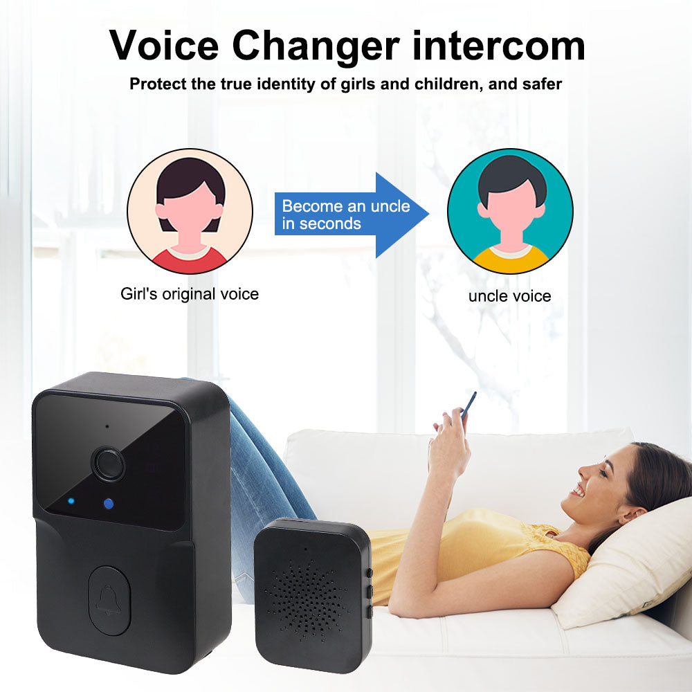 Smart Home Security For Home HD Door Bell Intercom Voice Change WIFI Video Doorbell Secure Camera Wireless Two Way Night Vision