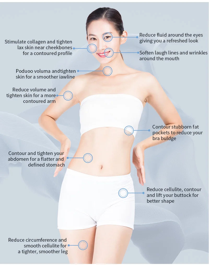 Venus Legacy Cellulite Treatment Machine Vacuum Slimming Cellulite Removal Vacuum Legacy Skin Lifting SPA Device