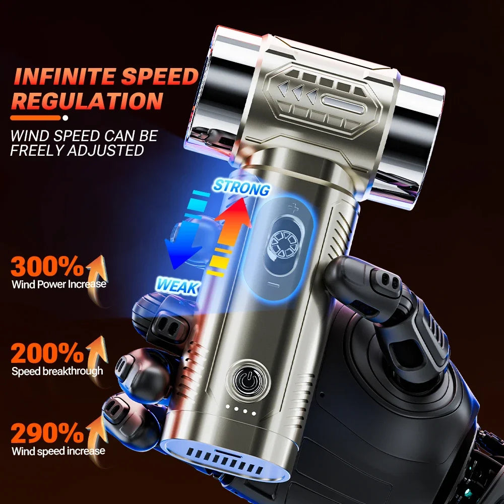 SZUK Mini Air Blower Powerful Turbo Jet Fan Brushless Motor Handheld Dust Fan Portable Turbofan air blower Car Vacuum Cleaner