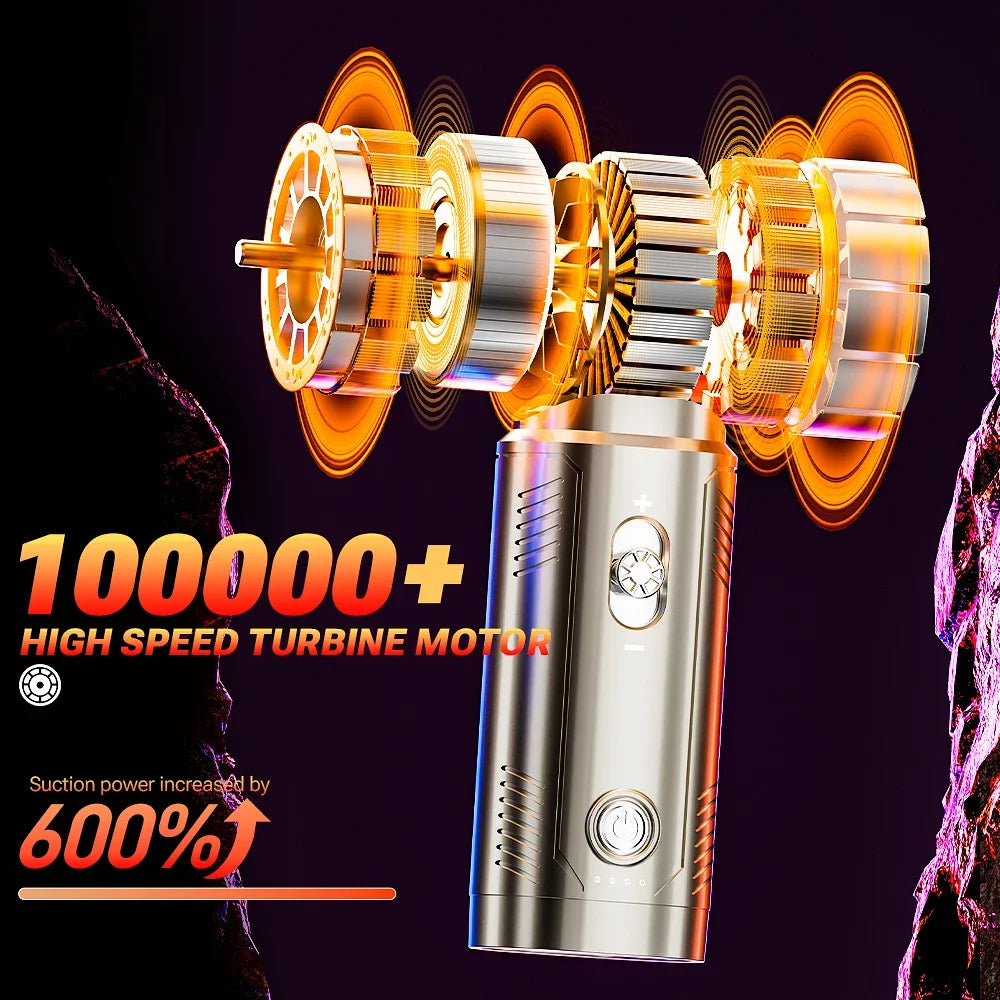 SZUK Mini Air Blower Powerful Turbo Jet Fan Brushless Motor Handheld Dust Fan Portable Turbofan air blower Car Vacuum Cleaner
