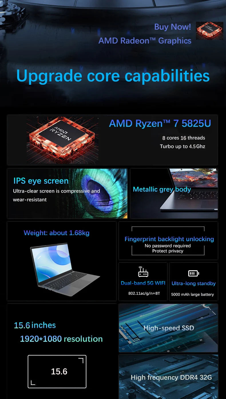 YSJMNPC New AMD Ryzen 7 5825U Laptop 15.6Inch IPS Screen Gaming Laptop 2*DDR4 MAX 64GB 2*SSD Windows11 Fingerprint Notebook WIFI