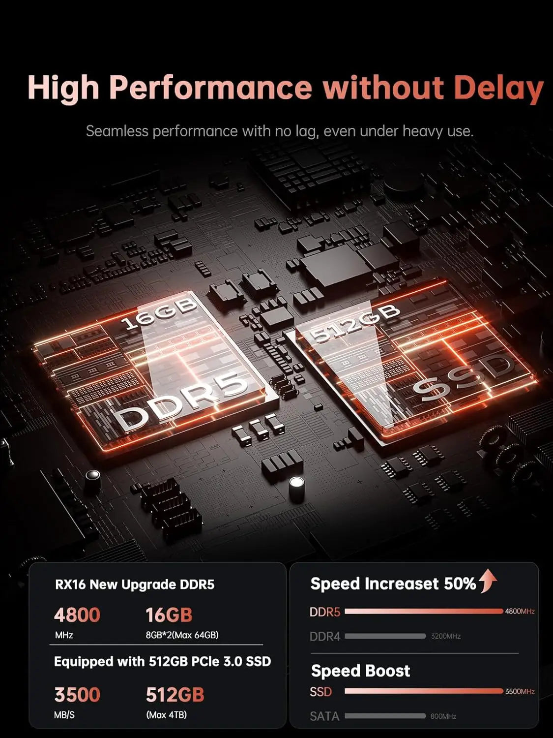 ACEMAGIC Gaming Laptop Computer 16 Inch FHD Display AMD Ryzen 7 6800H Processor 16GB RAM DDR5 4800MHz 512GB SSD Gaming Notebook