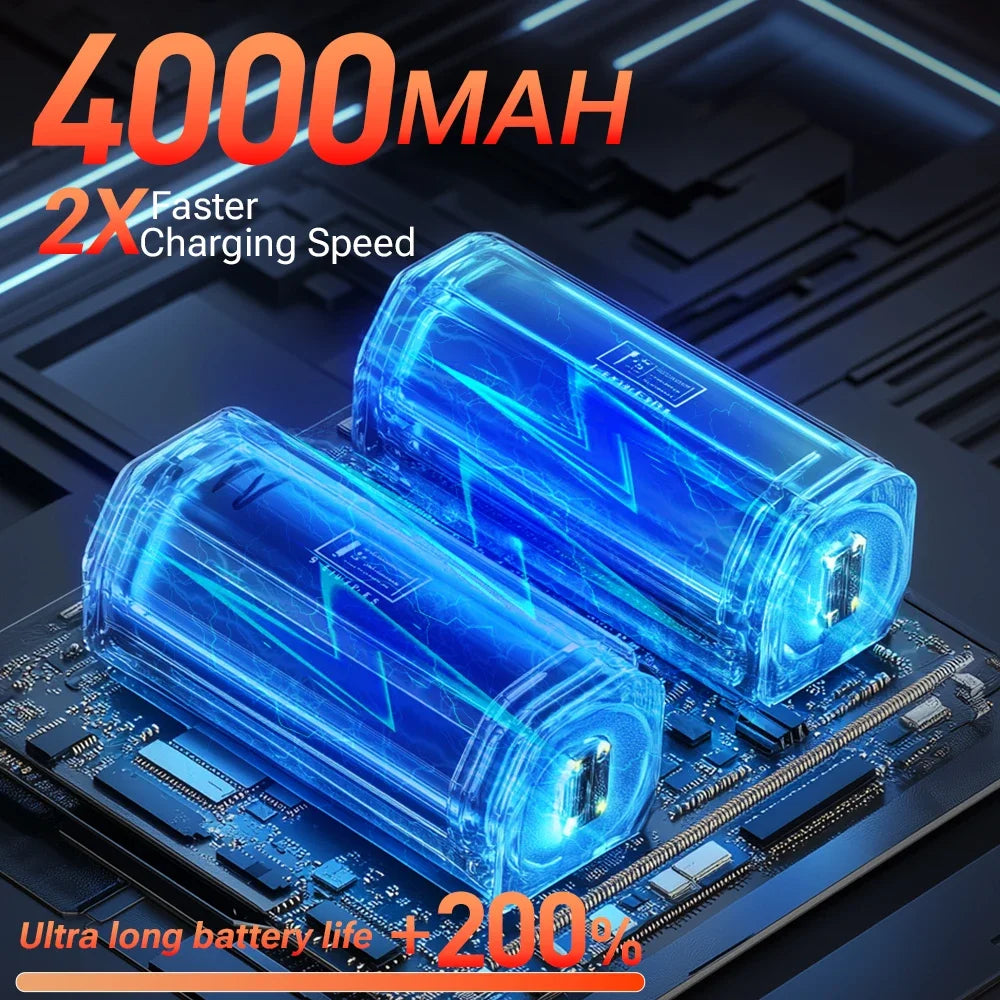SZUK Mini Air Blower Powerful Turbo Jet Fan Brushless Motor Handheld Dust Fan Portable Turbofan air blower Car Vacuum Cleaner