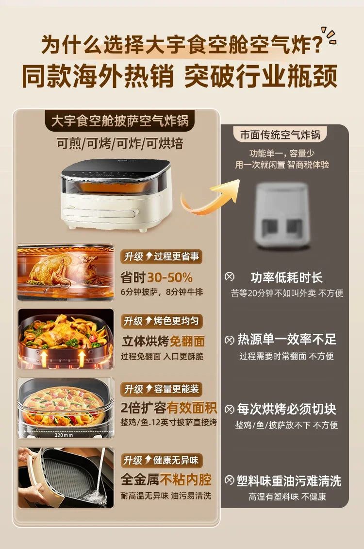 Air fryer electric oven household all-in-one machine visual new cooking machine cooking machine new model