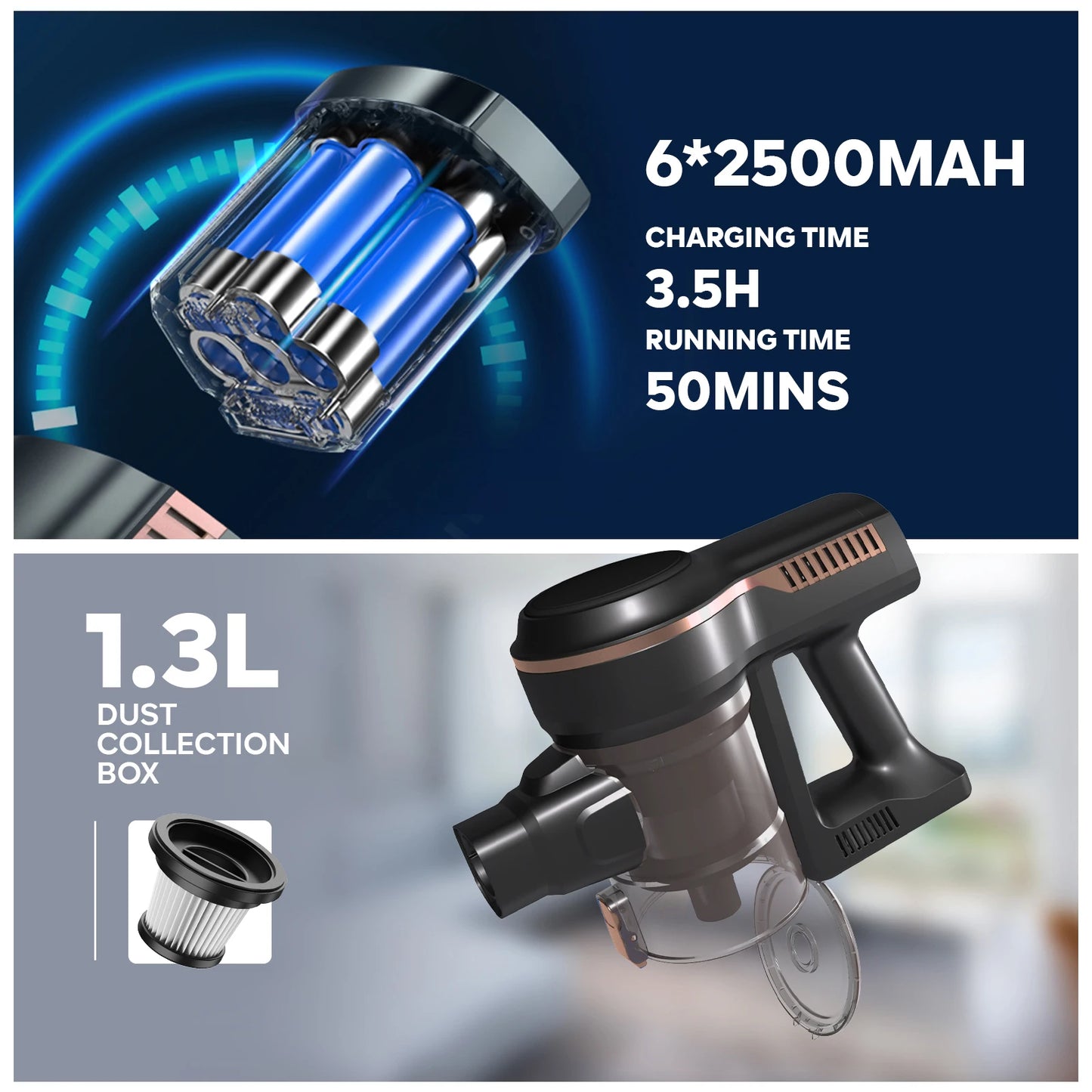 Inse S7P cordless vacuum cleaner 45KPa dust cup 1,3 L removable battery for animal hair Carpet hard floors