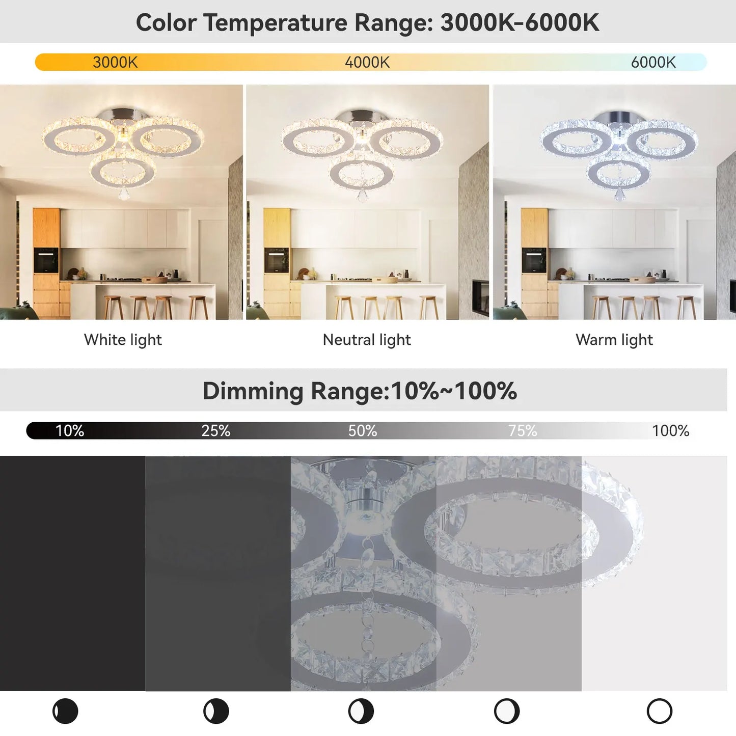 Dimmable 3-Color Changeable LED Ceiling Light Luxury 3 Rings Surface Mounted Pendant Chandelier for Home