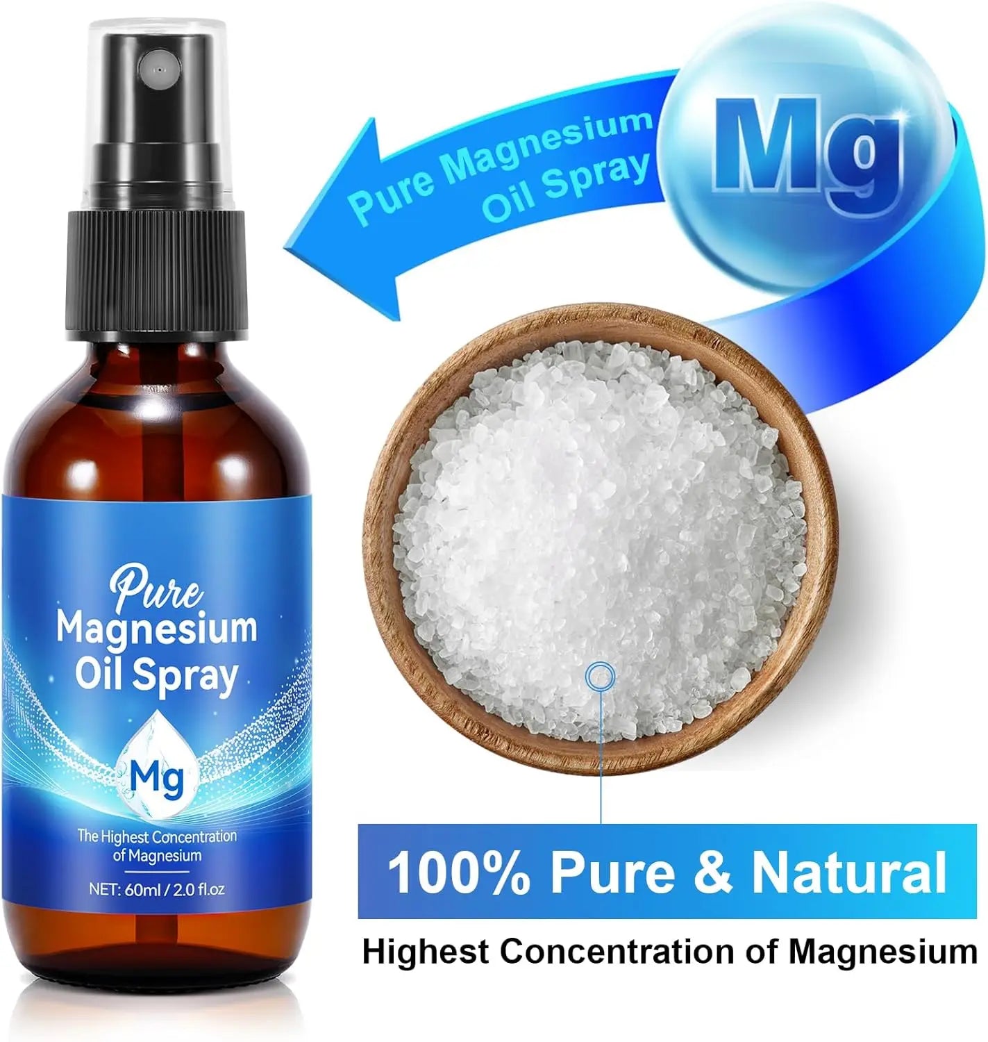 Magnesium Oil for Feet, Magnesium Oil, Pure Magnesium Oil Spray in Glass Bottle, Nourish the Skin, Alleviate Hair Loss, 2 Fl oz