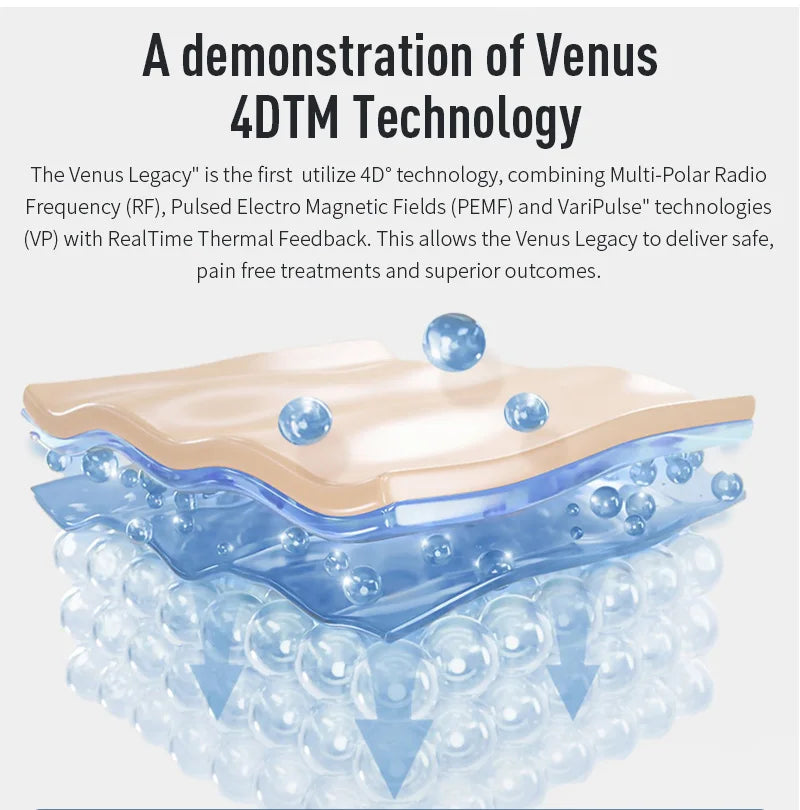 Venus Legacy Cellulite Treatment Machine Vacuum Slimming Cellulite Removal Vacuum Legacy Skin Lifting SPA Device