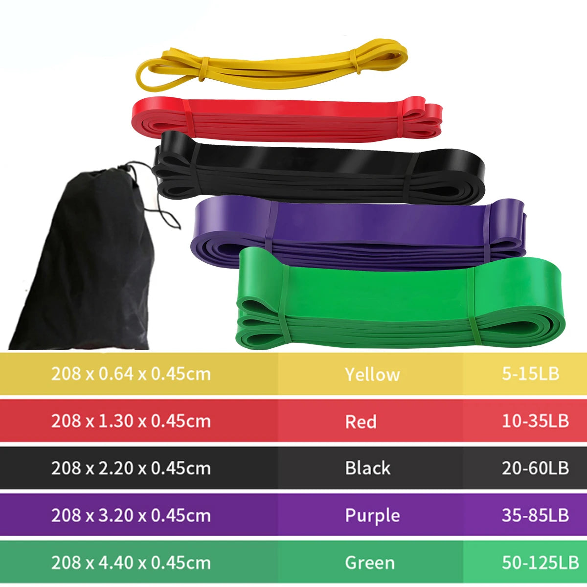 (Resistance) Bands for Fitness Rubber Pull Up, Yoga  Crossfit Power Expander Hanging ,41"  208cm
