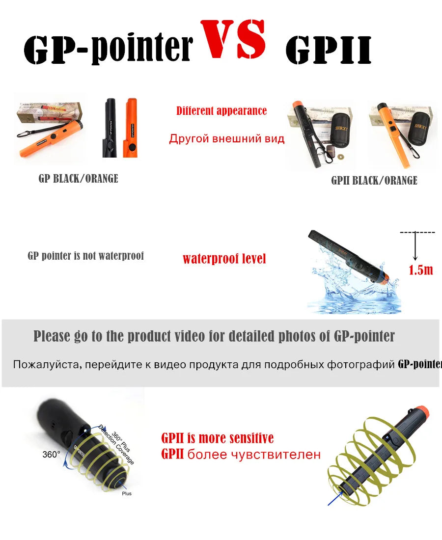 Pointer Pinpointing Metal Detector Static State Gold Wall Metal Detector super wall gold scanner