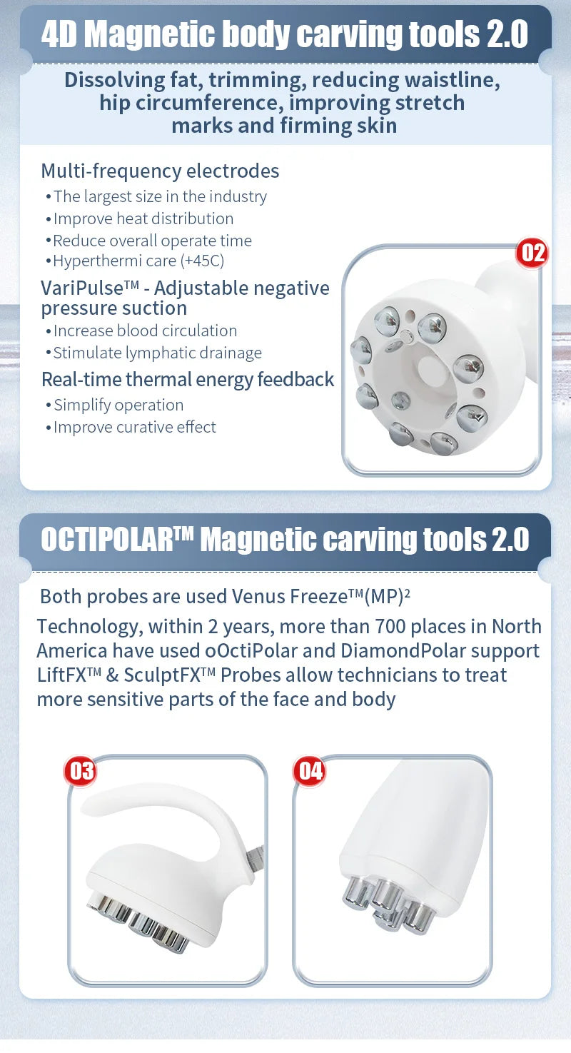 Venus Legacy Cellulite Treatment Machine Vacuum Slimming Cellulite Removal Vacuum Legacy Skin Lifting SPA Device