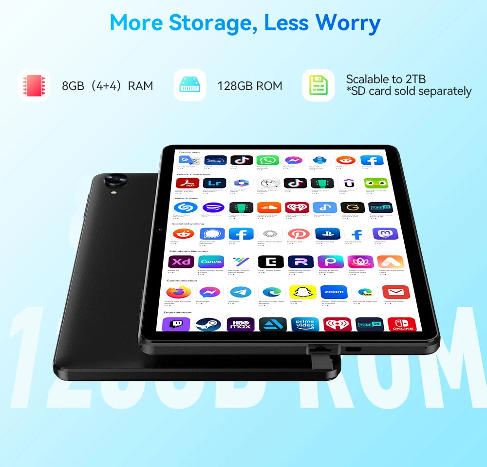 Headwolf WPad 5 Android 14 Tablet 10.1 inch 4+4GB RAM 128GB Rom 5500 mAh WIFI Tablet PC Support WideVine L1