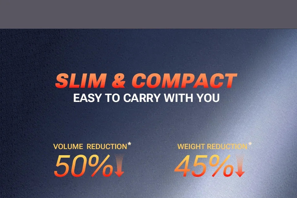 SZUK Mini Air Blower Powerful Turbo Jet Fan Brushless Motor Handheld  Dust Fan Portable Turbofan air blower Car Vacuum Cleaner