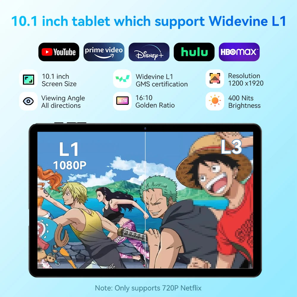 Headwolf WPad 5 Android 14 Tablet 10.1 inch 4+4GB RAM 128GB Rom 5500 mAh WIFI Tablet PC Support WideVine L1