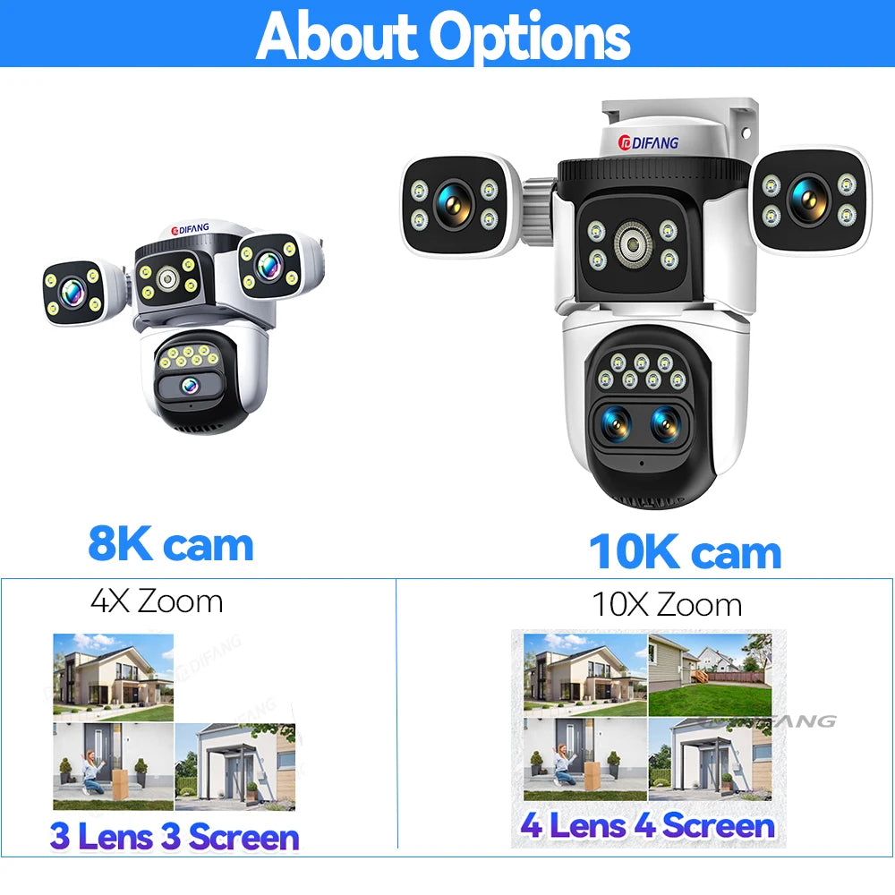 10K 20MP Home Security WiFi Camera Four Len Four Screen 360° PTZ 10X Zoom CCTV Wireless Surveillance IP Cam Security Protection