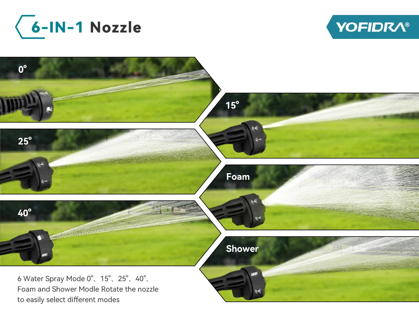YOFIDRA 200Bar 3500W Brushless Electric High Pressure Washer 6in1 Car Washing Garden Water Spray Gun For Makita 18V Battery Pin