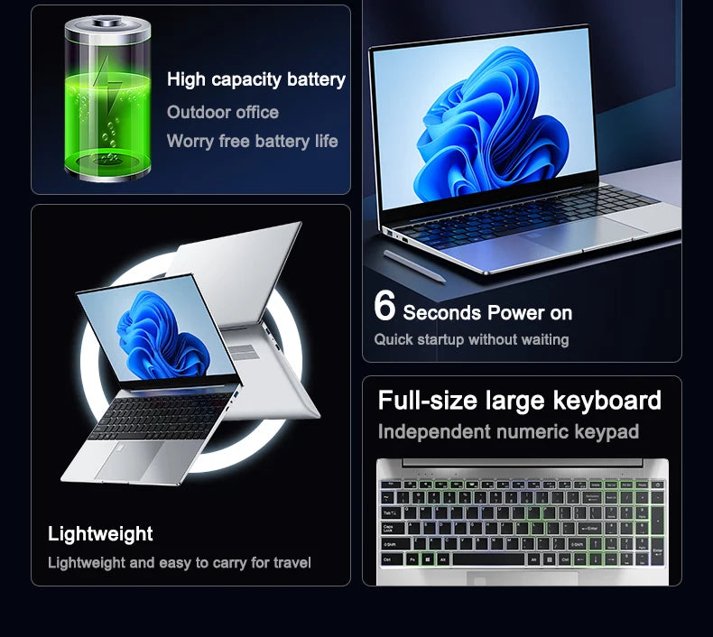 New 15.6" Inch Laptop, Windows 11 Pro N5095 1920x1080 32GB+2048 GB Fingerprint Unlock,Backlit Keyboard,Portable Office Notebook