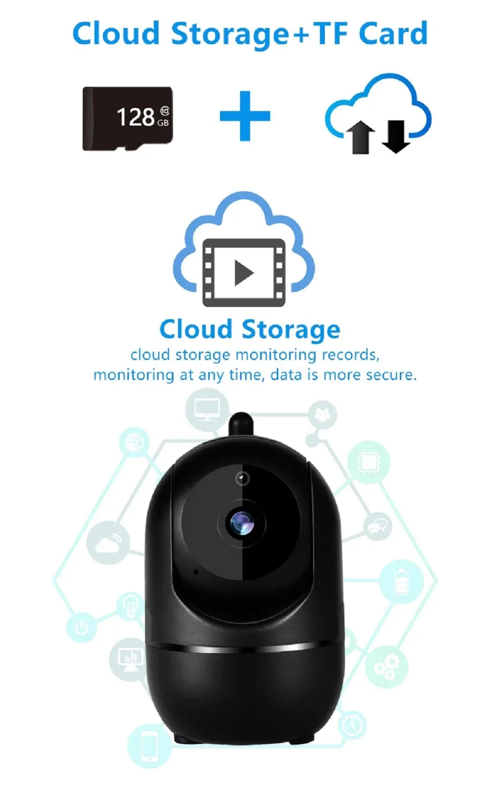 Security Camera IP Camera Wifi YCC365 Plus Smart Home 1620P HD Surveillance Camera Auto Tracking Night Vision Wireless Indoor