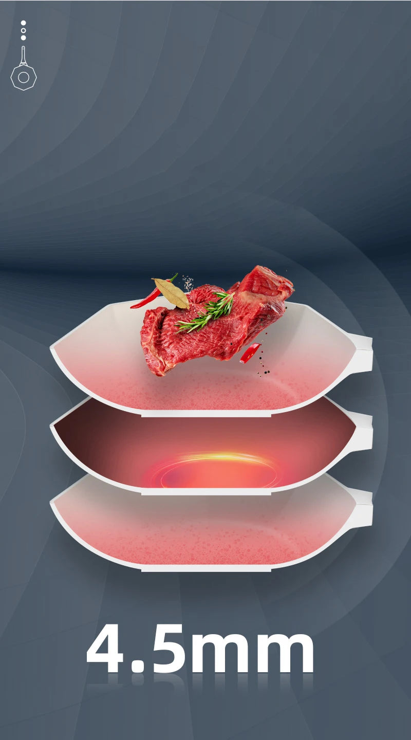 GIANXI Octagonal Wok Medical Stone Non-stick Frying Pan Induction Cooker Gas Stove Special Cooking Pots Cooking Utensils