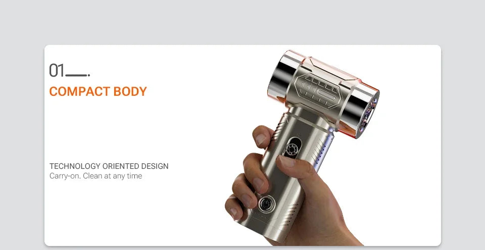 SZUK Mini Air Blower Powerful Turbo Jet Fan Brushless Motor Handheld  Dust Fan Portable Turbofan air blower Car Vacuum Cleaner