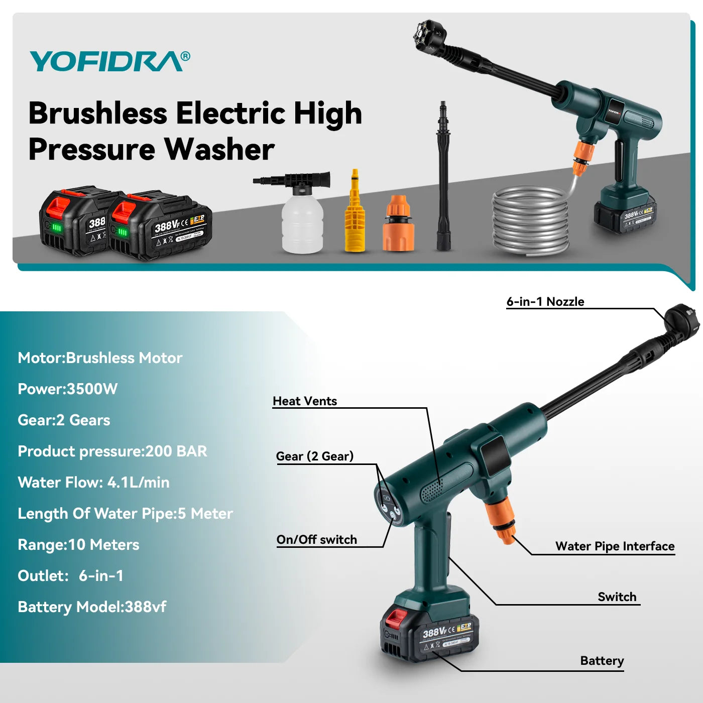 YOFIDRA 200Bar 3500W Brushless Electric High Pressure Washer 6in1 Car Washing Garden Water Spray Gun For Makita 18V Battery Pin