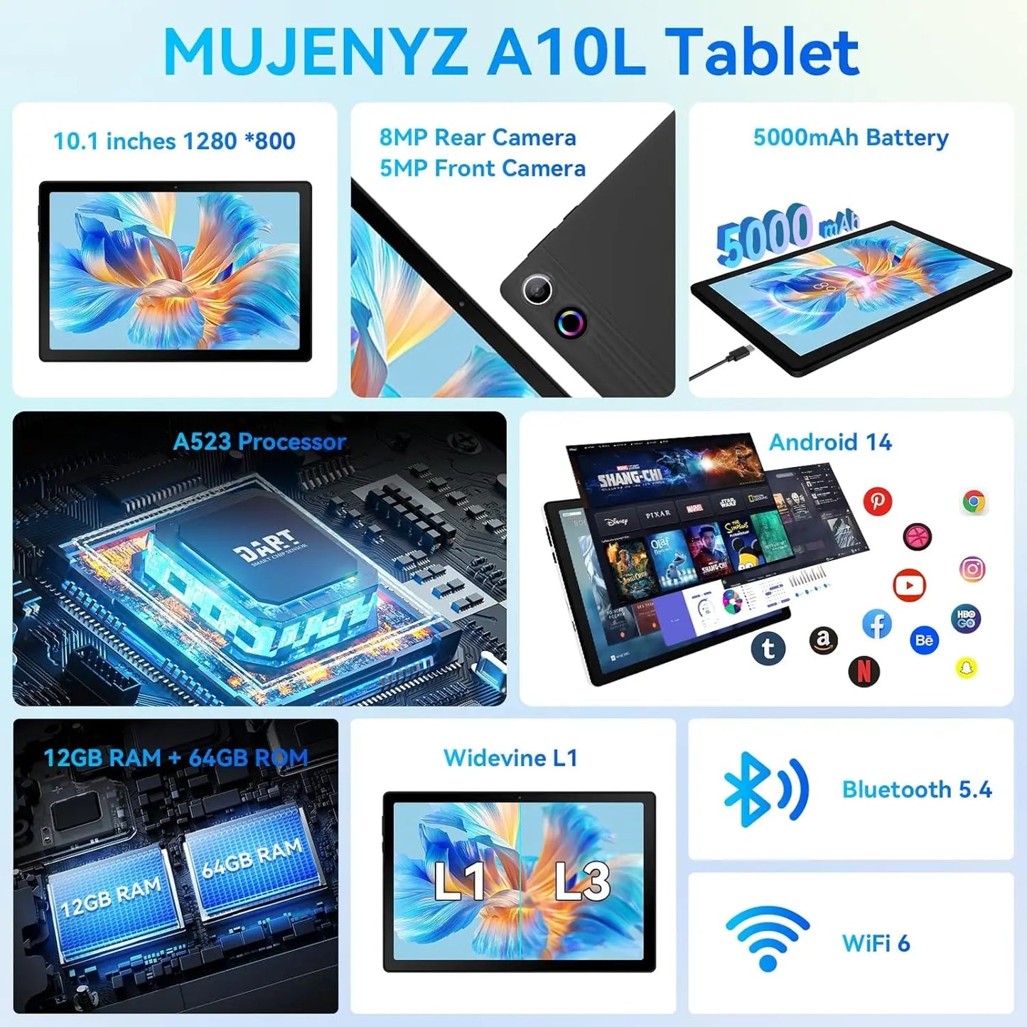 URAO A10L Android 14 Tablet 10.1-inch 12GB RAM 64GB ROM Octa-Core 5G WiFi with Keyboard Mouse Touch Pen Headset Case Tablet Kit