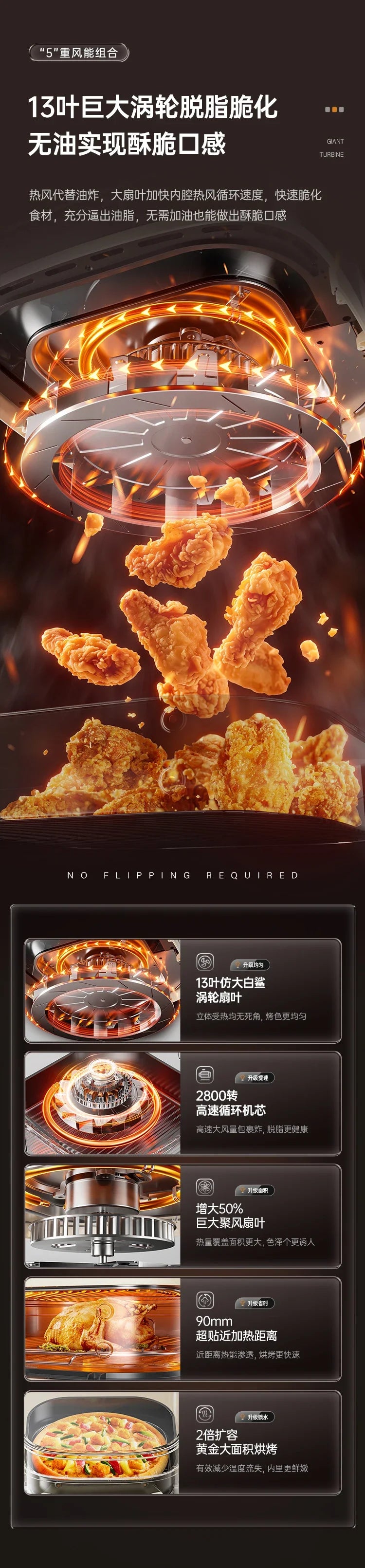Air fryer electric oven household all-in-one machine visual new cooking machine cooking machine new model