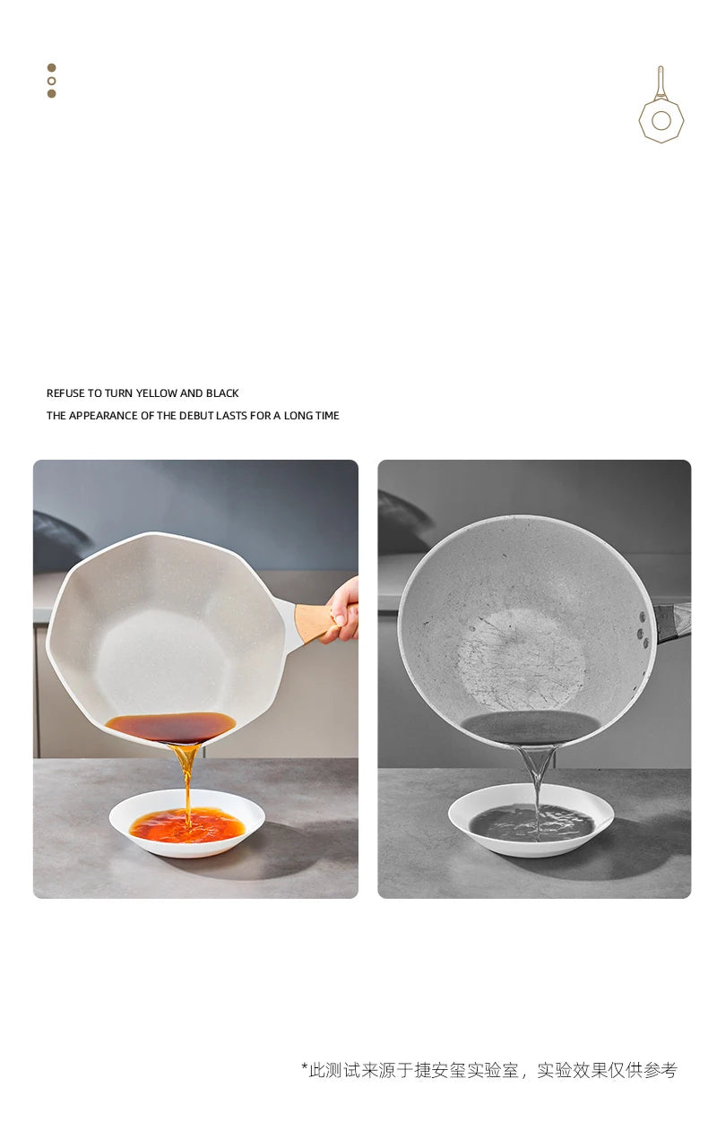GIANXI Octagonal Wok Medical Stone Non-stick Frying Pan Induction Cooker Gas Stove Special Cooking Pots Cooking Utensils