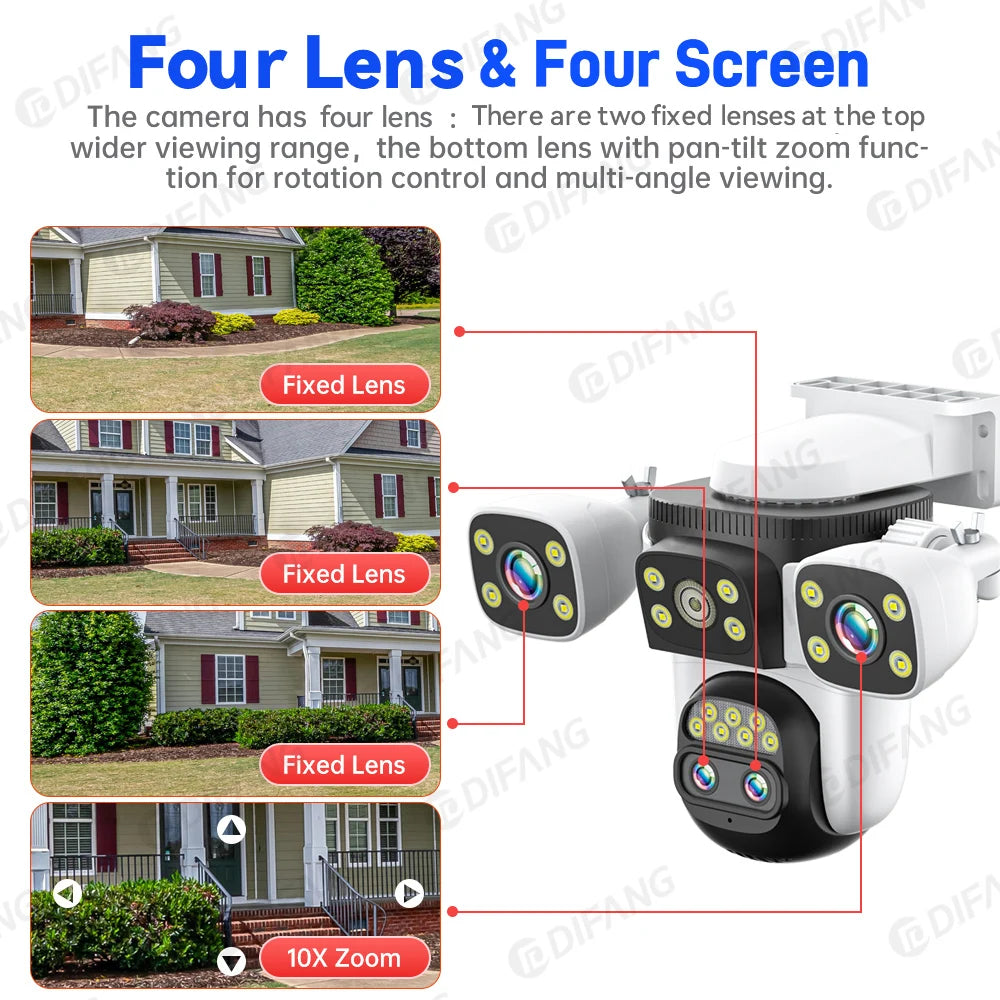 10K 20MP Home Security WiFi Camera Four Len Four Screen 360° PTZ 10X Zoom CCTV Wireless Surveillance IP Cam Security Protection