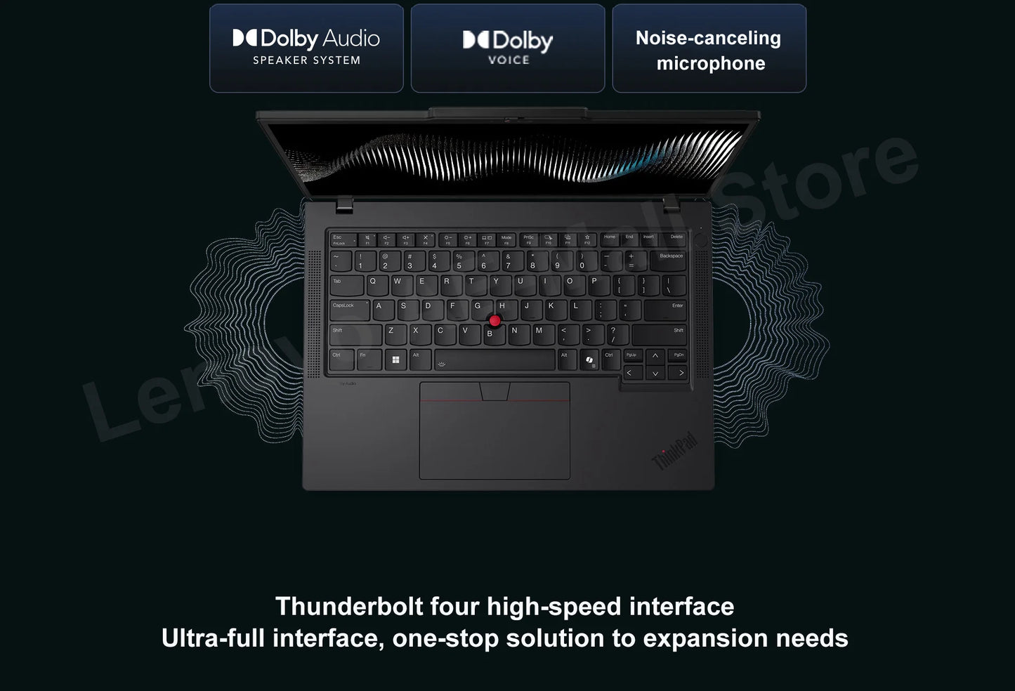 2024 Lenovo ThinkPad T14 U5/U7 32G 1T 14inch 2.5K 300nit Screen