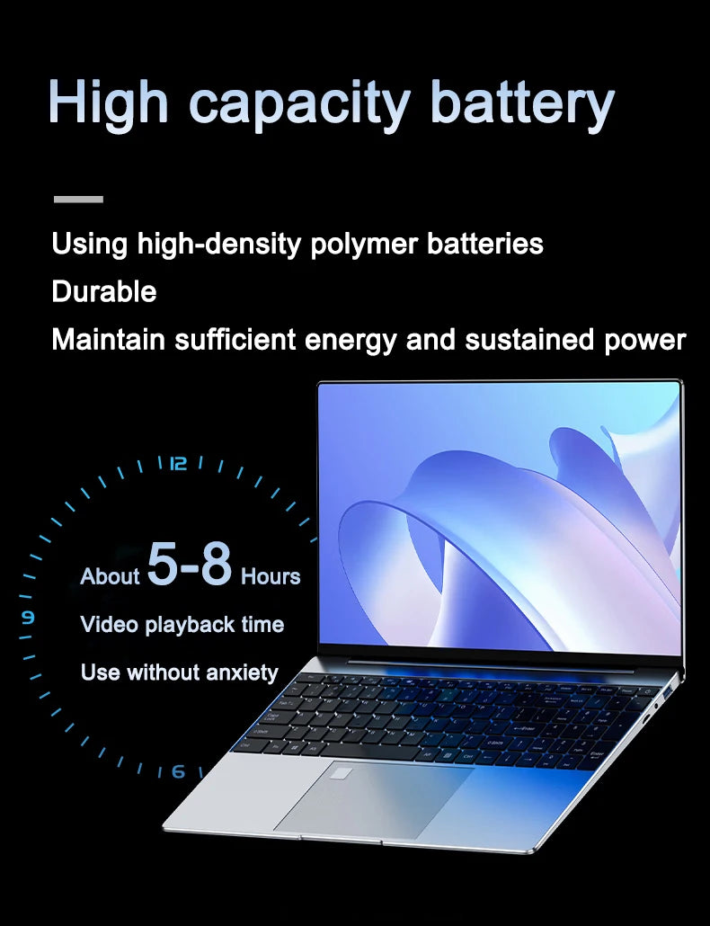 New 15.6" Inch Laptop, Windows 11 Pro N5095 1920x1080 32GB+2048 GB Fingerprint Unlock,Backlit Keyboard,Portable Office Notebook