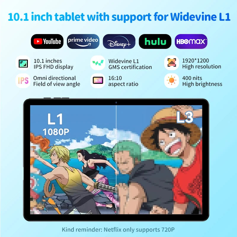 Headwolf WPad 5 Android 14 Tablet 10.1 inch 4+4GB RAM 128GB Rom 5500 mAh WIFI Tablet PC Support WideVine L1
