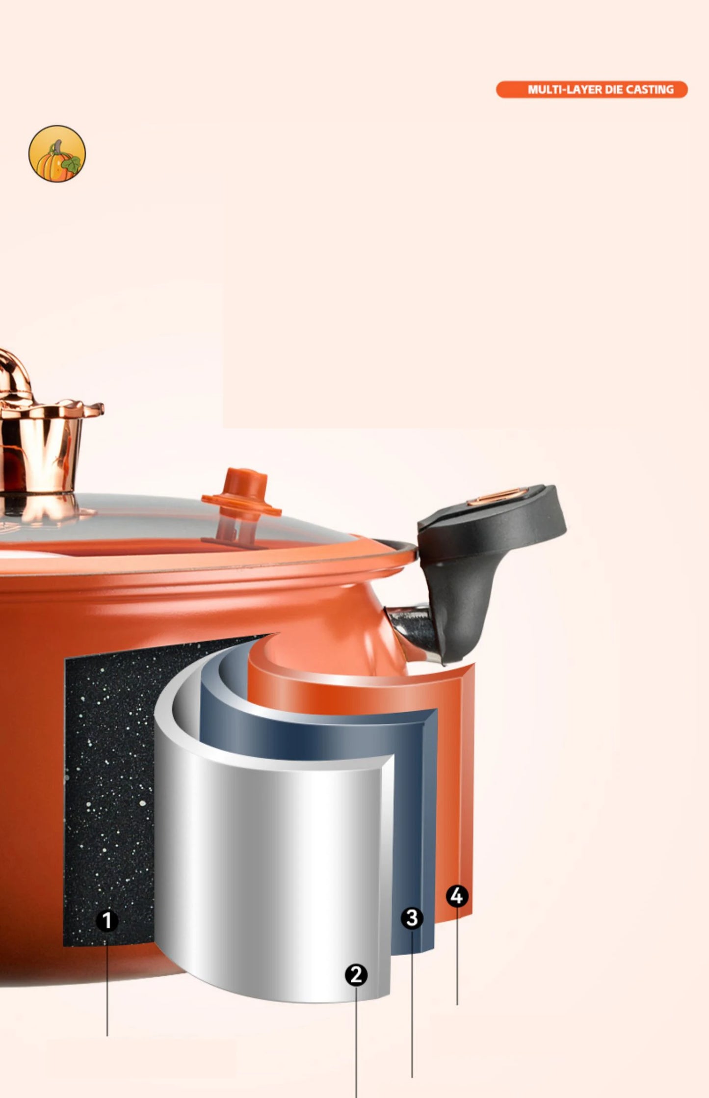 Pumpkin Pot Multifunctional Cast Iron Slight Pressure Cooker Braise Boil Steam Stew Nonstick Pots Cooking Pots