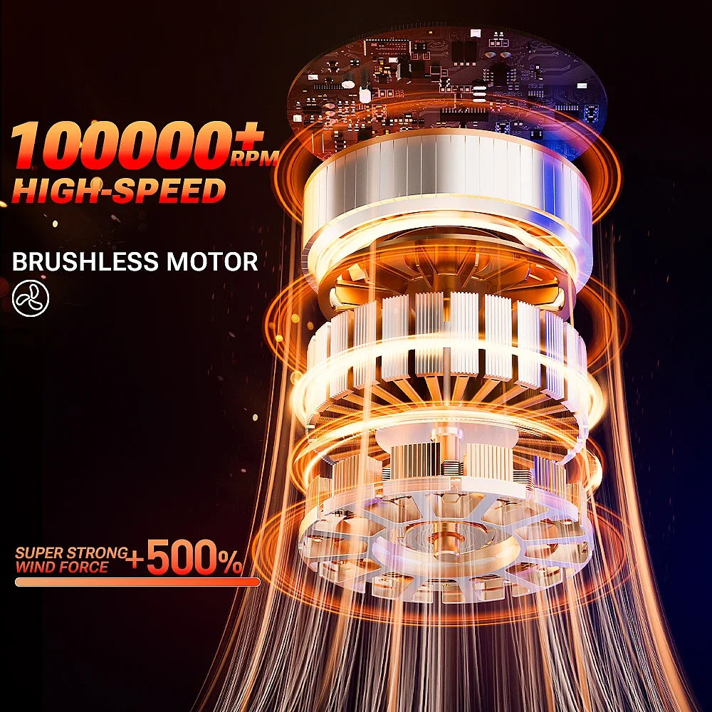 SZUK Mini Air Blower Powerful Turbo Jet Fan Brushless Motor Handheld  Dust Fan Portable Turbofan air blower Car Vacuum Cleaner
