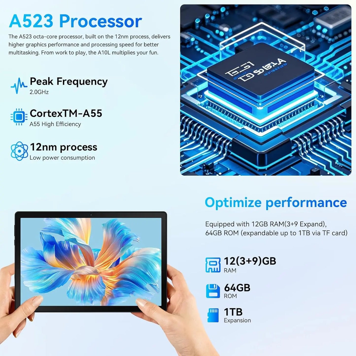 URAO A10L Android 14 Tablet 10.1-inch 12GB RAM 64GB ROM Octa-Core 5G WiFi with Keyboard Mouse Touch Pen Headset Case Tablet Kit