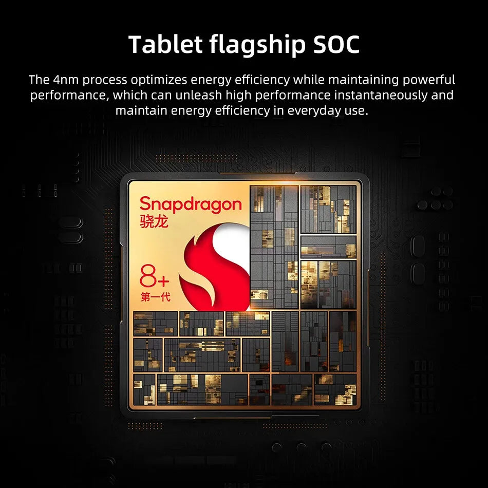Original Lenovo LEGION Y700 2023 8.8 Inch Snapdragon 8+ ZUI15 16G 512G 12G 256G WIFI Dual-type-C Interface Gaming Tablet