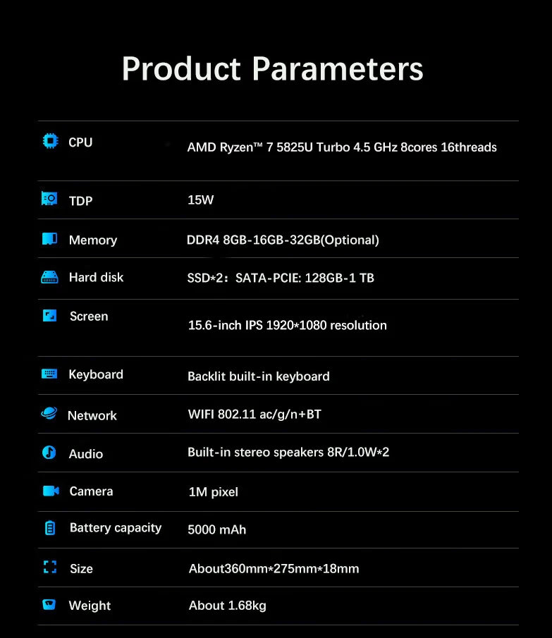 YSJMNPC New AMD Ryzen 7 5825U Laptop 15.6Inch IPS Screen Gaming Laptop 2*DDR4 MAX 64GB 2*SSD Windows11 Fingerprint Notebook WIFI