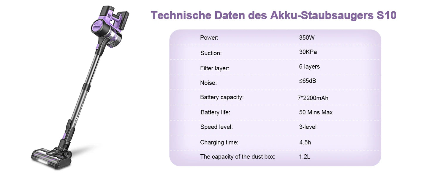 INSE S10 Cordless Vacuum Cleaner, 6-in-1 Stick Vacuum with 30Kpa 350W Suction, Max 50 Min Runtime Rechargeable Vacuum for Home