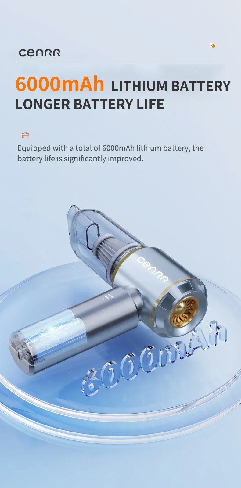 CENRR 998000PA Car Vacuum Cleaner Mini Powerful Wireless Handheld Home Appliance Cleaning Machine Portable Car Vacuum Cleaner