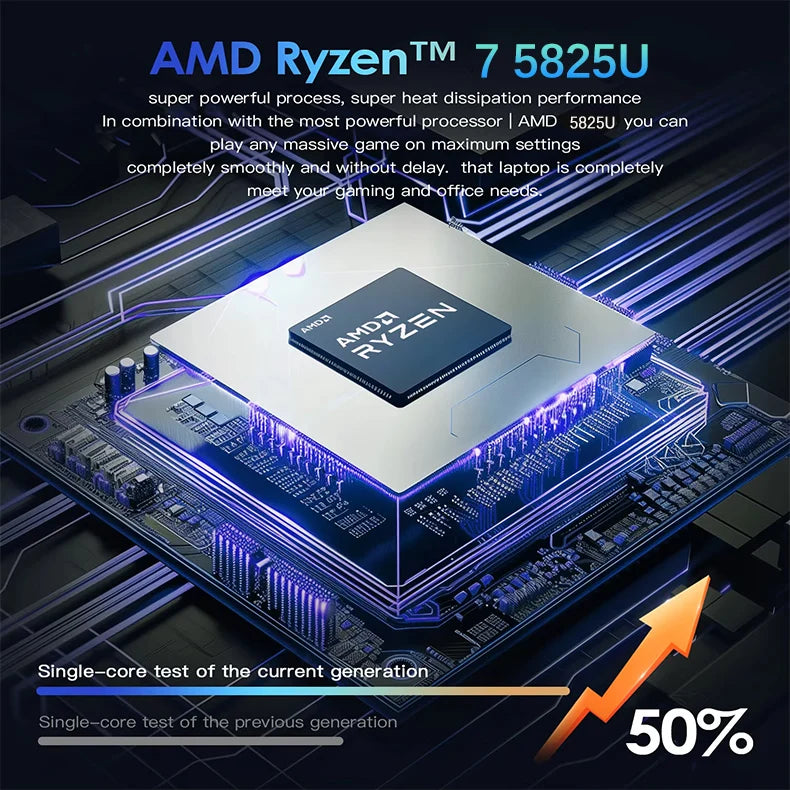 YSJMNPC New AMD Ryzen 7 5825U Laptop 15.6Inch IPS Screen Gaming Laptop 2*DDR4 MAX 64GB 2*SSD Windows11 Fingerprint Notebook WIFI
