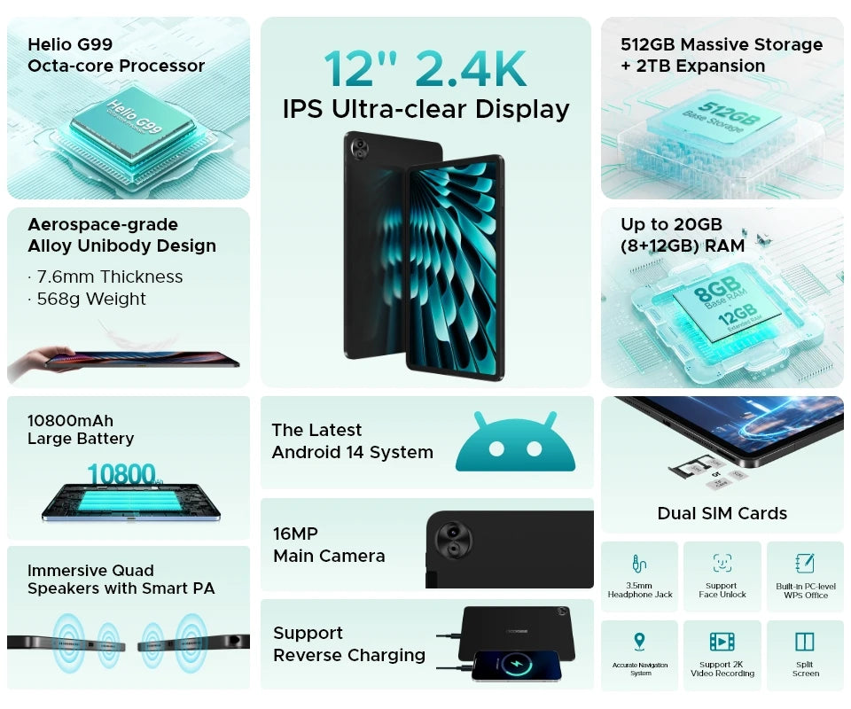 World Premiere DOOGEE T40 Pro Tablet 12" IPS 2.4K 20GB(8+12) 512GB Android 14 Helio G99 6nm 10800mAh 18W Charge 7.6mm ultra-thin