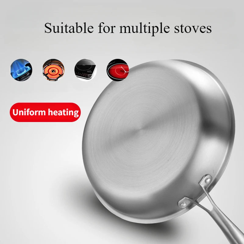28cm Stainless Steel Frying Pans Non-stick Cooking Wok Honeycomb Structure Egg Frying Saucepan Cooking Pots Kitchen Accessories