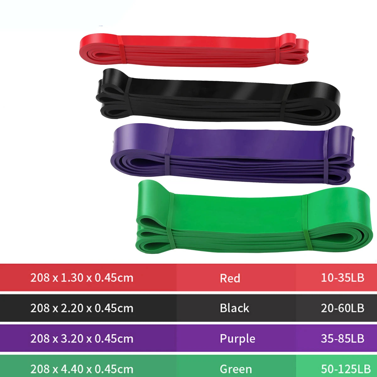 (Resistance) Bands for Fitness Rubber Pull Up, Yoga  Crossfit Power Expander Hanging ,41"  208cm