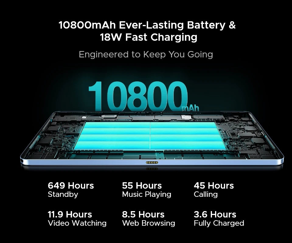 World Premiere DOOGEE T40 Pro Tablet 12" IPS 2.4K 20GB(8+12) 512GB Android 14 Helio G99 6nm 10800mAh 18W Charge 7.6mm ultra-thin