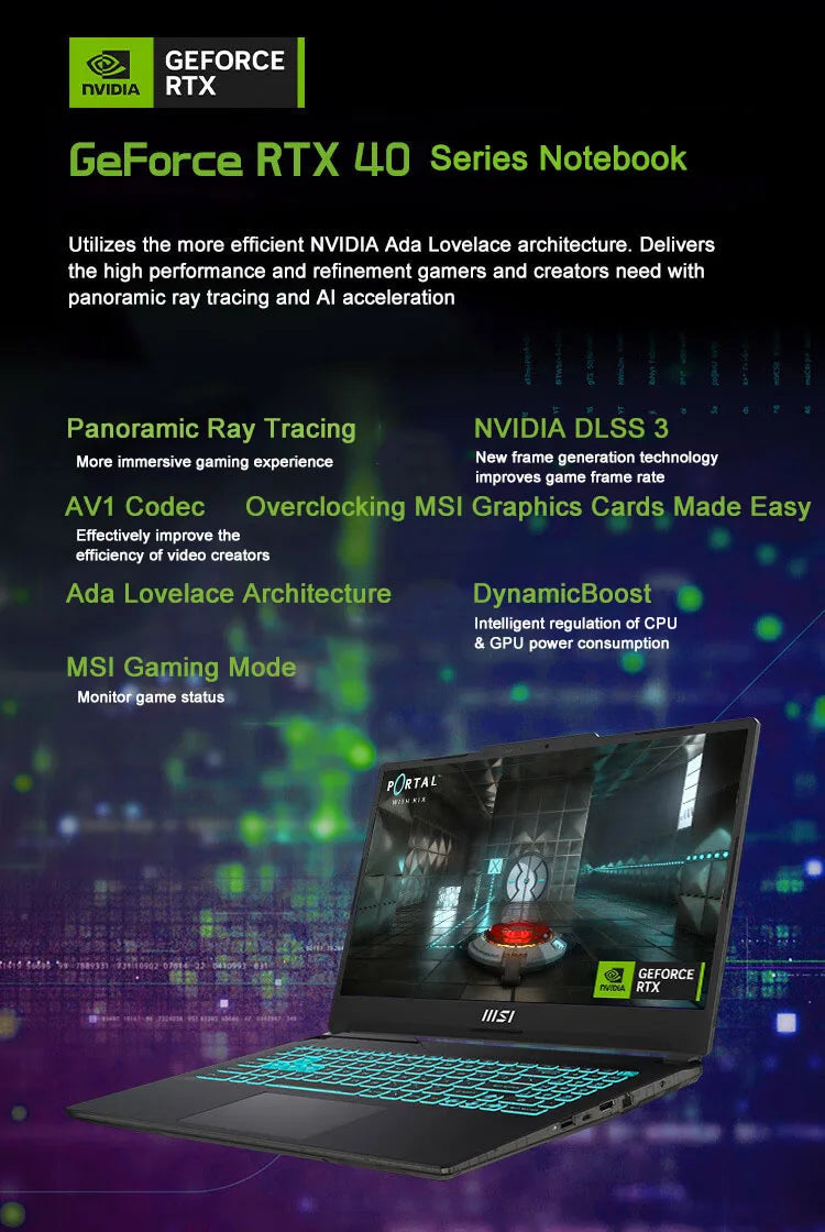2024 MSI Cyborg 15 Gaming Laptop 15.6 Inch QHD 165Hz IPS Screen Netbook i7-13620H 16GB 512GB RTX4050 Gaming Notebook Computer