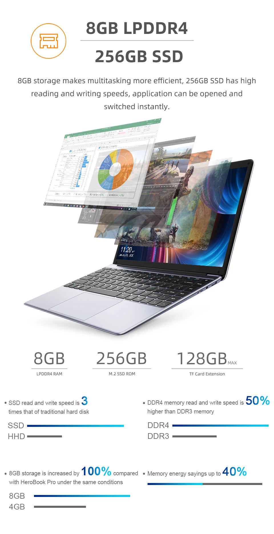 CHUWI HeroBook Plus 15.6'' Laptop 256GB SSD 8GB RAM, Windows 11 Laptop, 1TB SSD Expand, Intel Celeron N4020, 2K FHD IPS Display