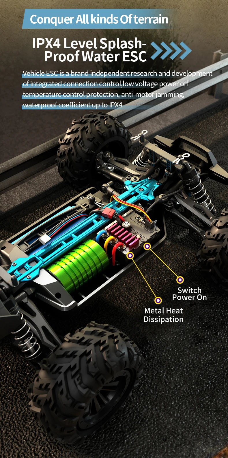 SG116MAX 80KM/H High Speed RC Car Brushless 4WD Off-Road Drift Remote Control Car 1:16 Professional Racing Cars SG116PRO 40KM/H