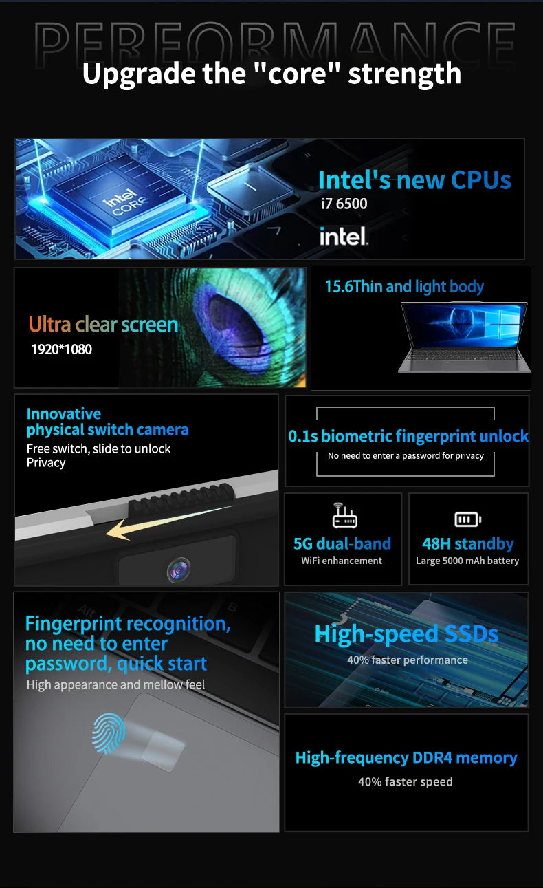 15.6"Ultra Slim Laptop 32GB RAM 2048GB SSD Intel Core i7-6500U Notebook Gamer 1920*1080 Display Office Study Computer Windows 11