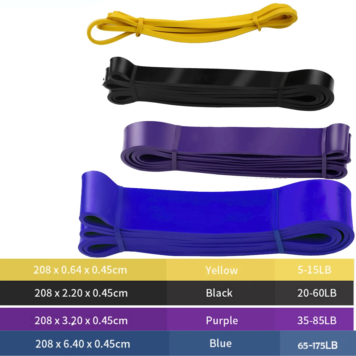 (Resistance) Bands for Fitness Rubber Pull Up, Yoga  Crossfit Power Expander Hanging ,41"  208cm